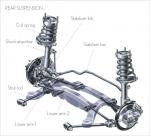 Lexus RX400h 2006 года